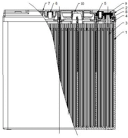 一种高性能铅碳电池的制作方法