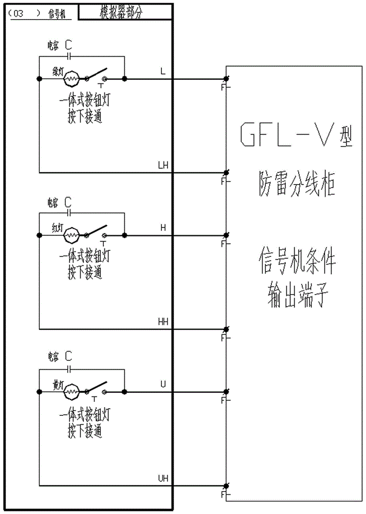 可调式区间轨道电路模拟器的制作方法