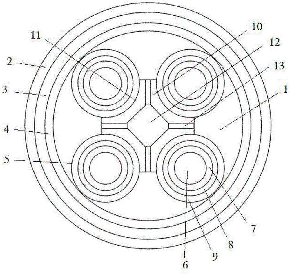 一种环保型防火电缆的制作方法