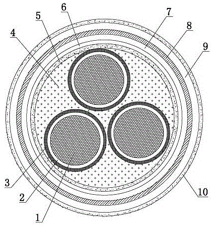 高抗压耐高温电缆的制作方法