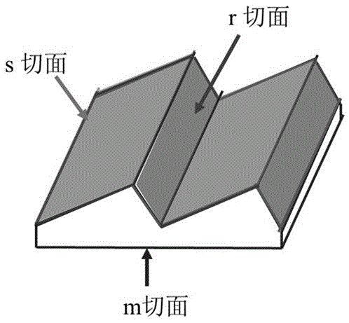 一种周期性调控二氧化钒薄膜相变性质的方法与流程