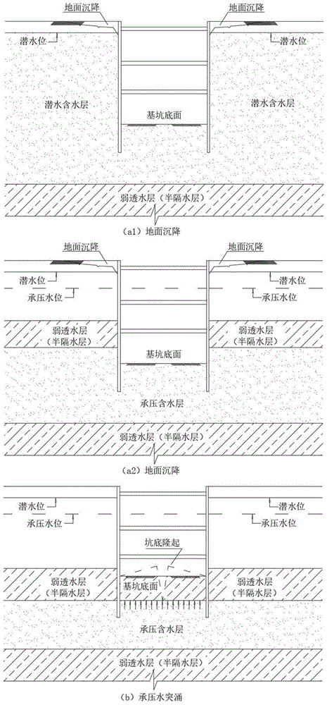 一种HPPG封底施工方法与流程