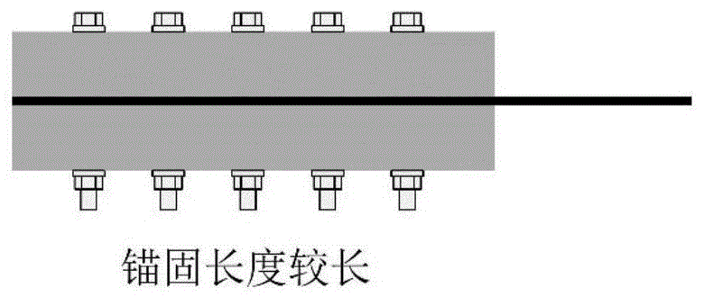 一种FRP片材变夹持力波形夹板锚的制作方法