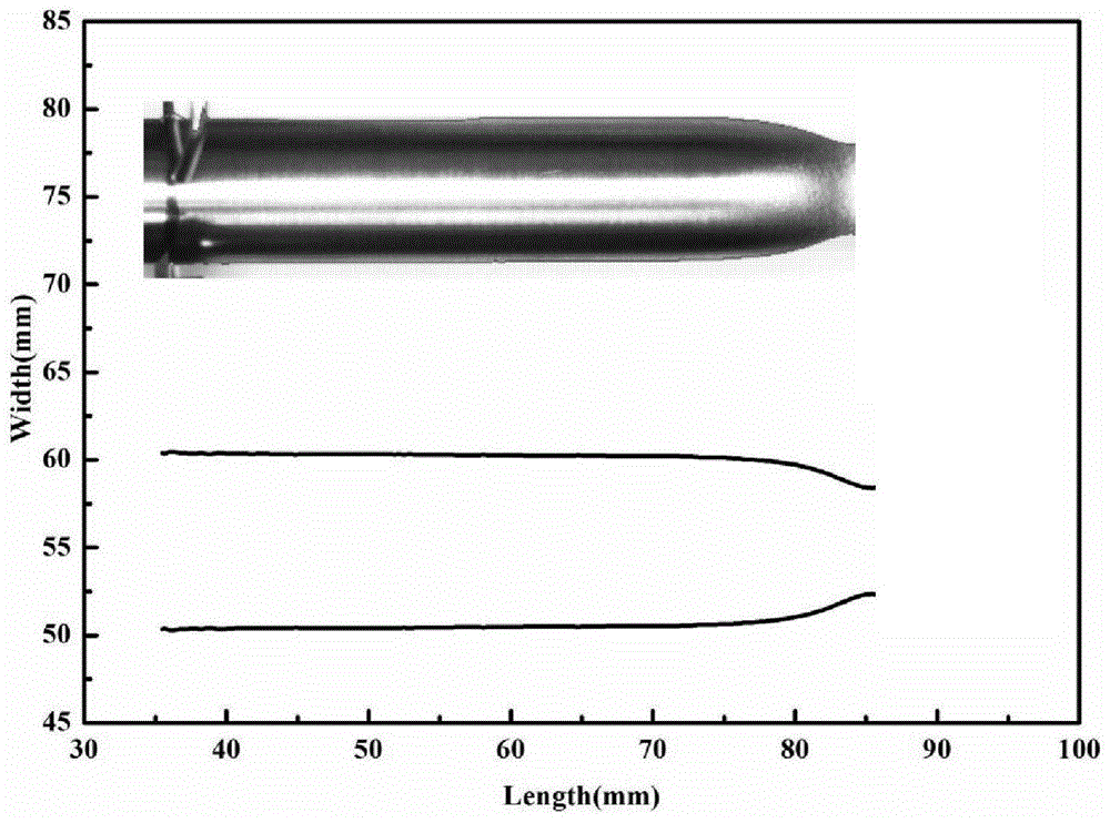 金属圆棒试样单轴拉伸应力应变的双曲线反推测量方法与流程