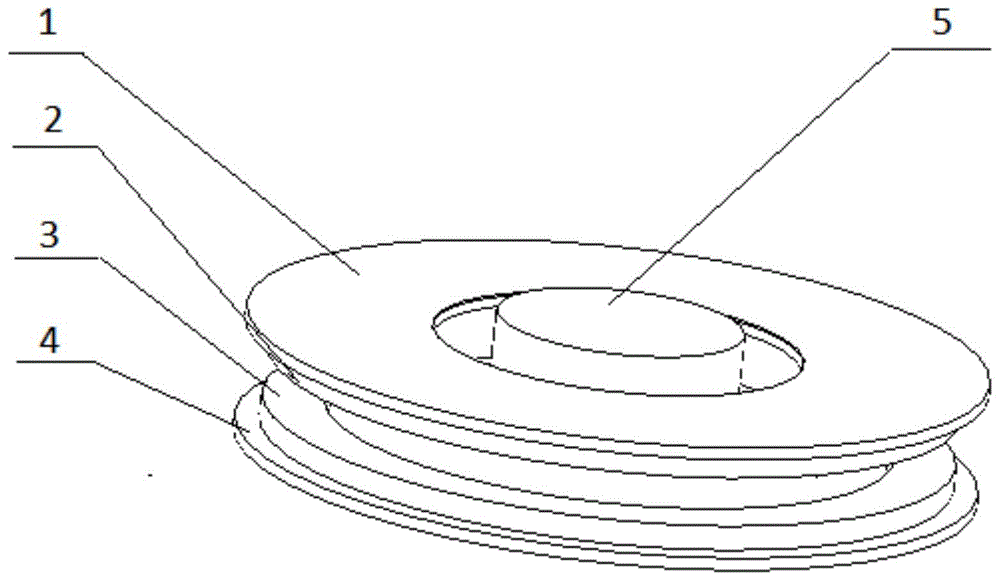 一种用于旋转物体的线圈装置的制作方法