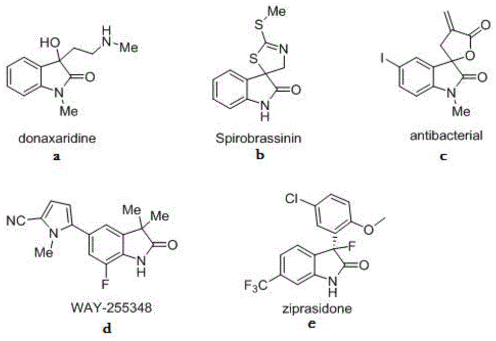 一种取代吲哚酮类衍生物的制备方法与流程