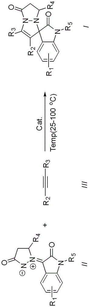 一种螺[二氢吲哚-3,1`-吡唑并[1,2-α]吡唑]类衍生物及其合成方法与流程