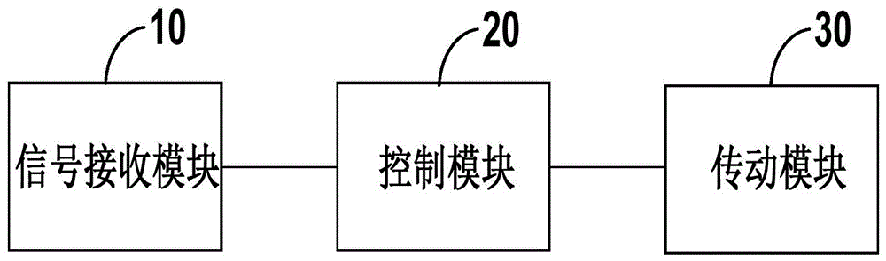 一种立式支架及其控制方法与流程