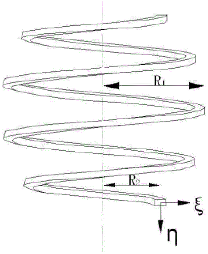 非线性矩形截面中凸弹簧的固有振动频率的测算方法与流程
