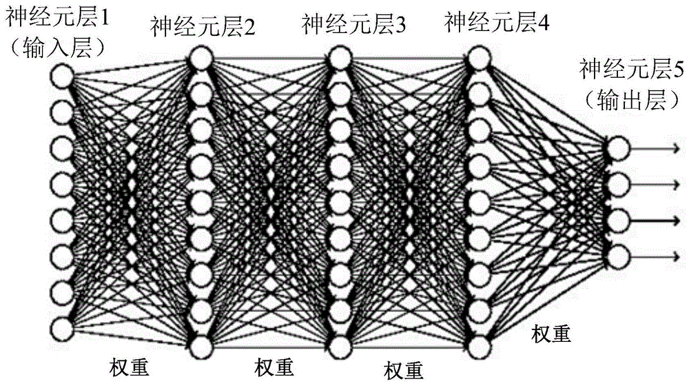 一种存算一体化电路及神经网络的计算方法与流程