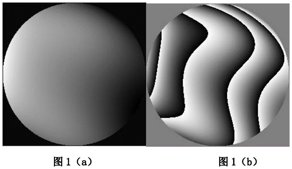 一种基于U-Net分割网络的光学图像相位解缠绕方法与流程