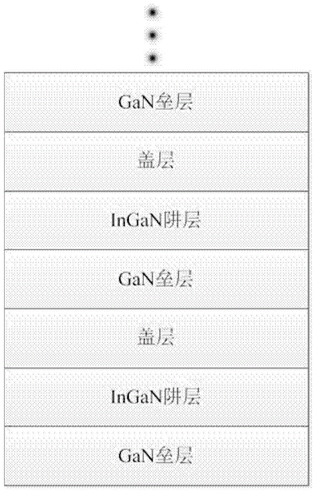 InGaN/GaN量子阱结构及LED外延片制备方法与流程