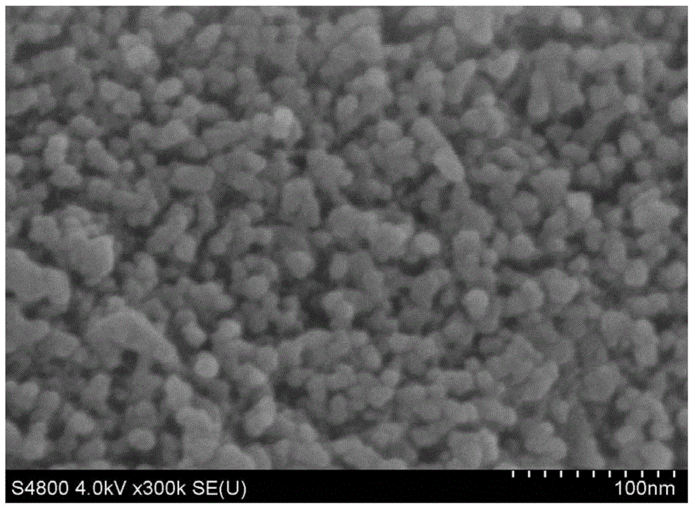 一种锂离子电池多孔纳米硅-碳复合负极材料及其制备方法与流程