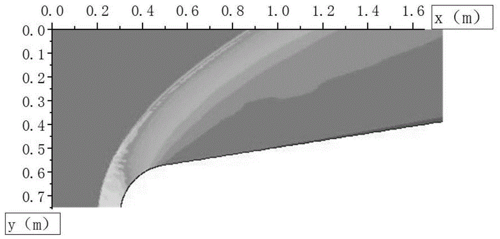 一种仿真流场图像RGB与折射率场分布的转化方法与流程