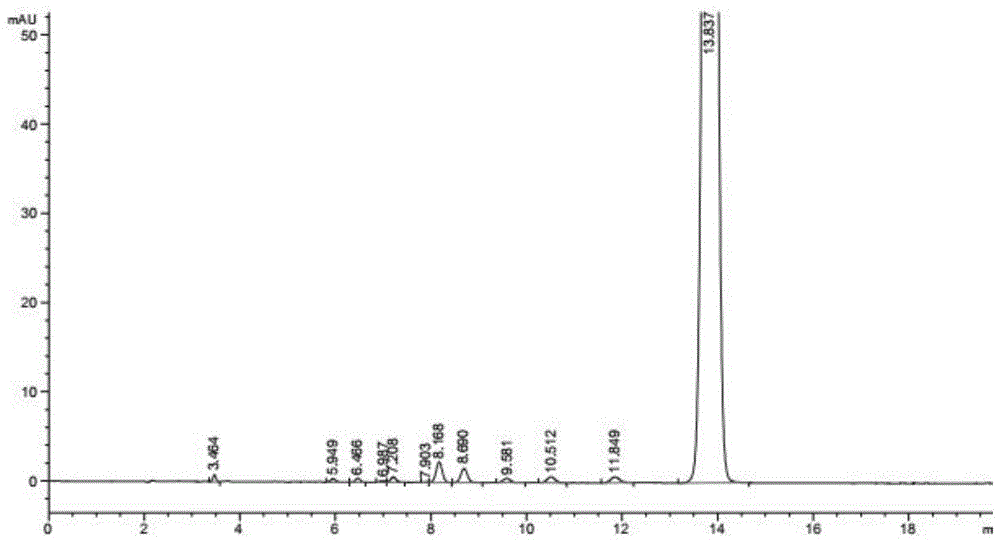 测定丙炔氟草胺原药中丙炔氟草胺含量的高效液相色谱方法与流程