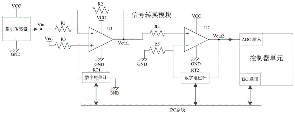 检测范围自动调节的霍尔信号测量装置及方法与流程