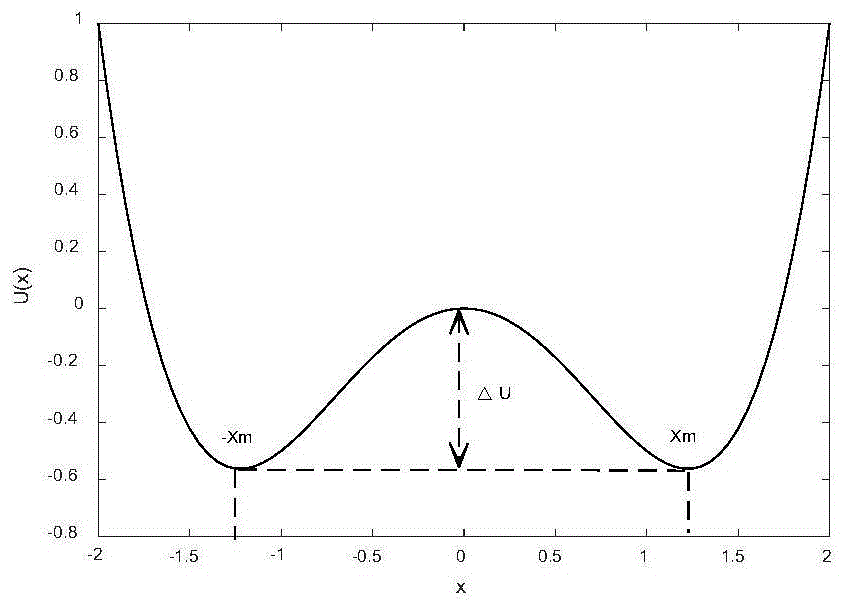 一种微弱中频数字信号增强方法及系统与流程