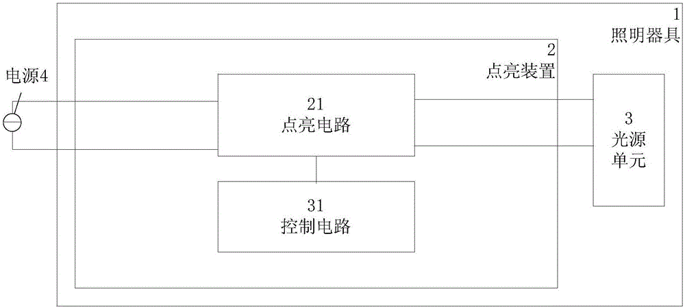 点亮装置和照明器具的制作方法