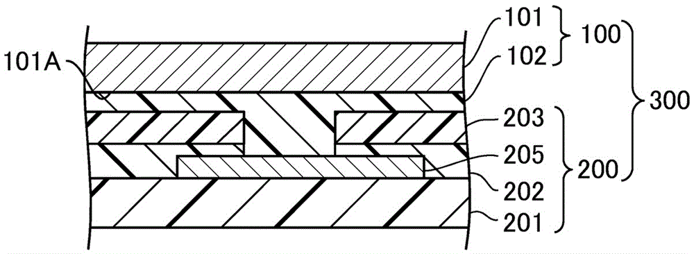 线路基材用补强板的制作方法