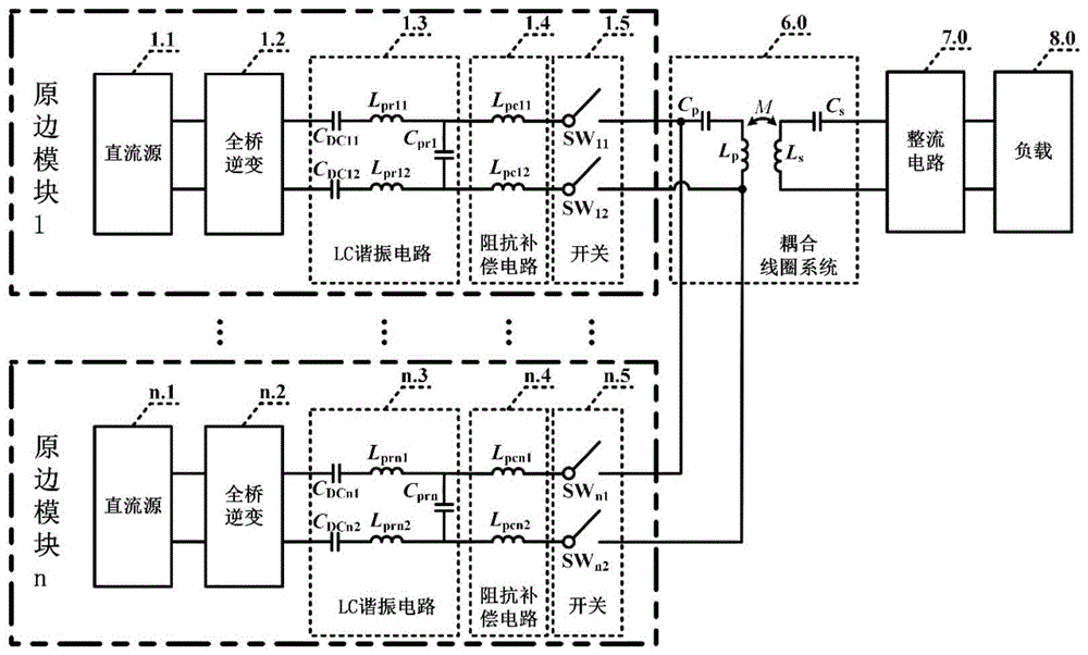 一种原边多模块高频并联的无线电能传输系统的制作方法