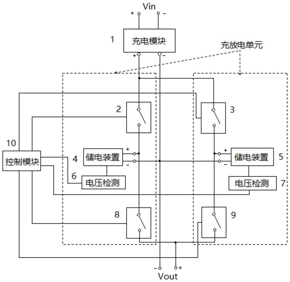 一种导航系统时分多路低成本精密电源的制作方法