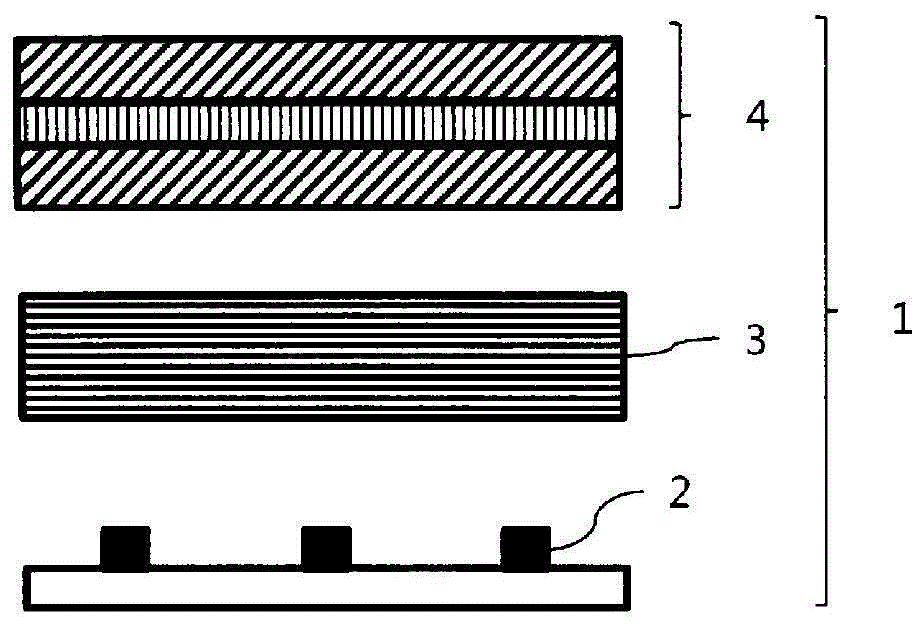 光源单元的制作方法