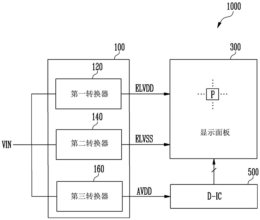 DC-DC转换器的制作方法