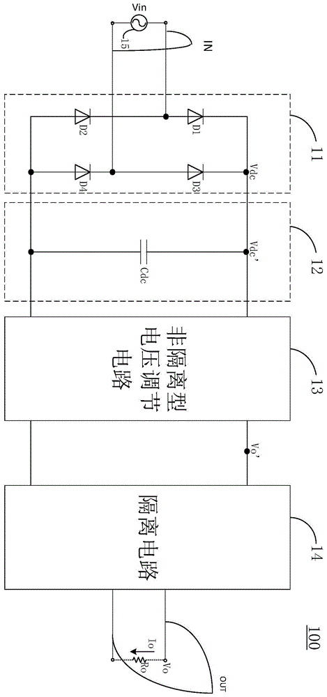 高功率密度的AC-DC隔离变换器的制作方法