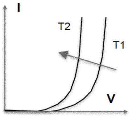 微发光二极管转移方法和制造方法与流程