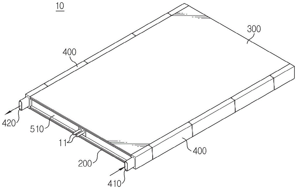 具有防撞梁结构的电池组的制作方法