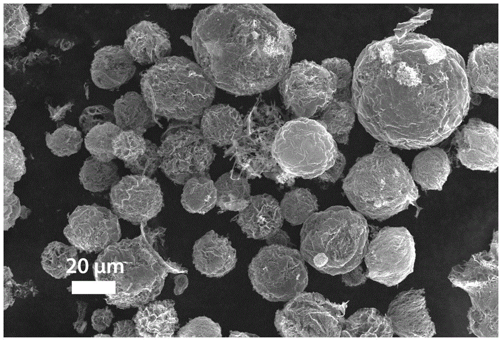 一种纳米炭材料球形组装体的制备方法及其应用与流程