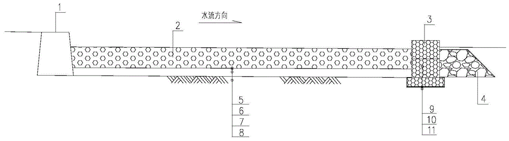 一种黑臭水体整治中的生态过滤坝的制作方法