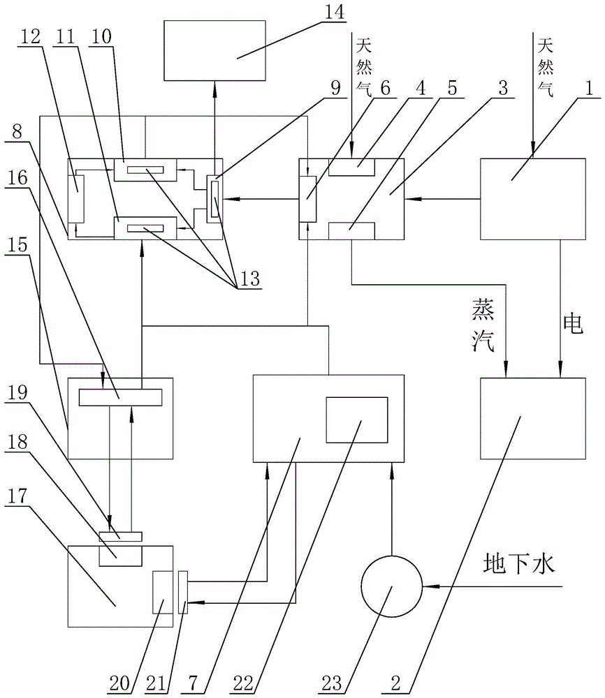 一种天然气全热回收利用系统的制作方法