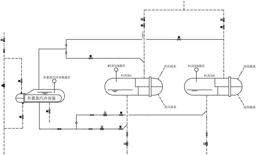 外置蒸汽冷却器回热系统的控制方法及其装置与流程