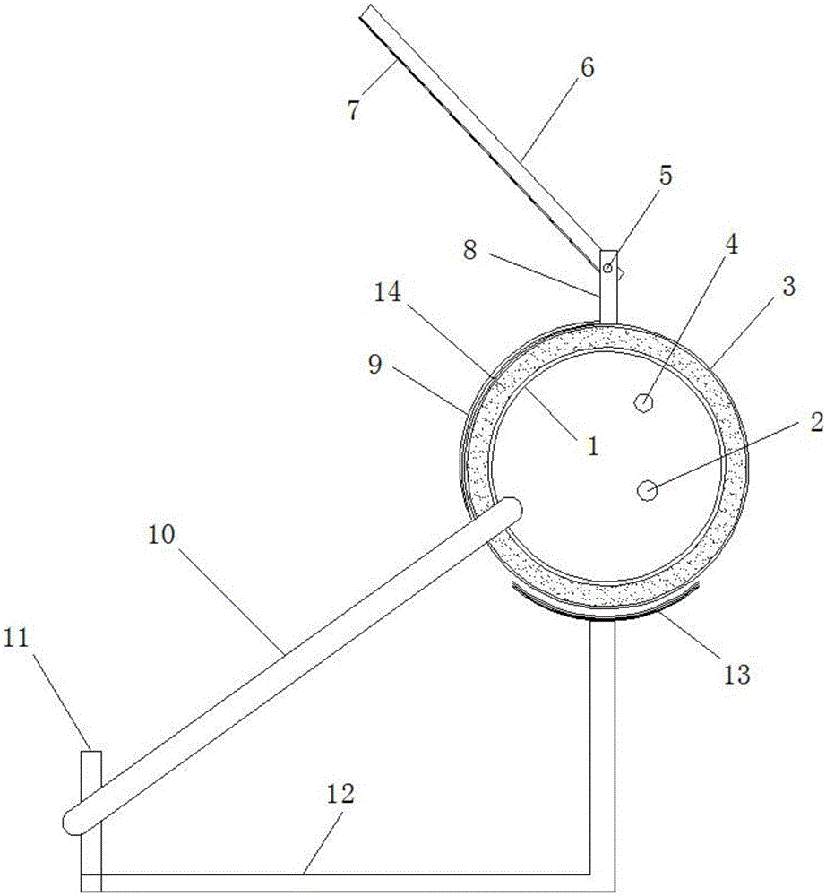 一种太阳能热水器的制作方法