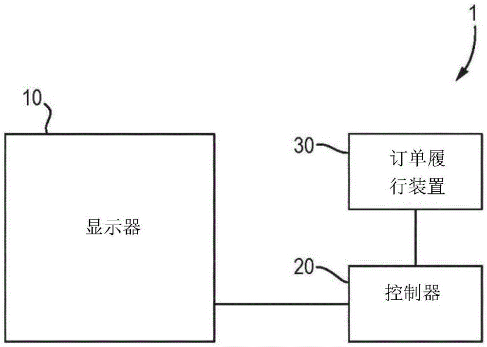 视觉显示系统和方法与流程