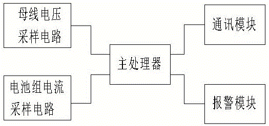 一种电池组的开路检测系统及方法与流程