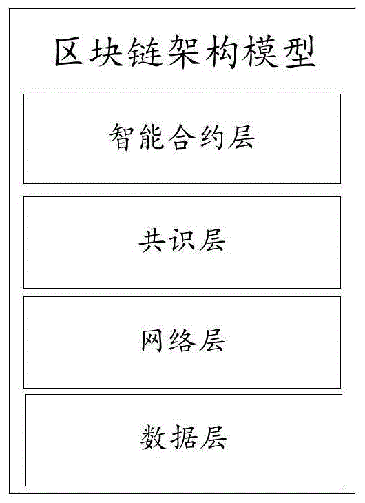 一种远程反向控制系统及其控制方法与流程