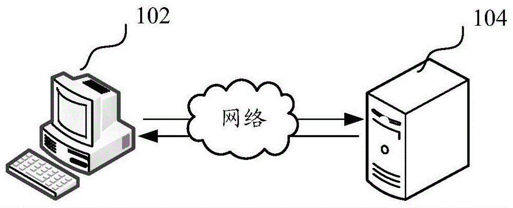 页面加载方法、装置、计算机设备和存储介质与流程