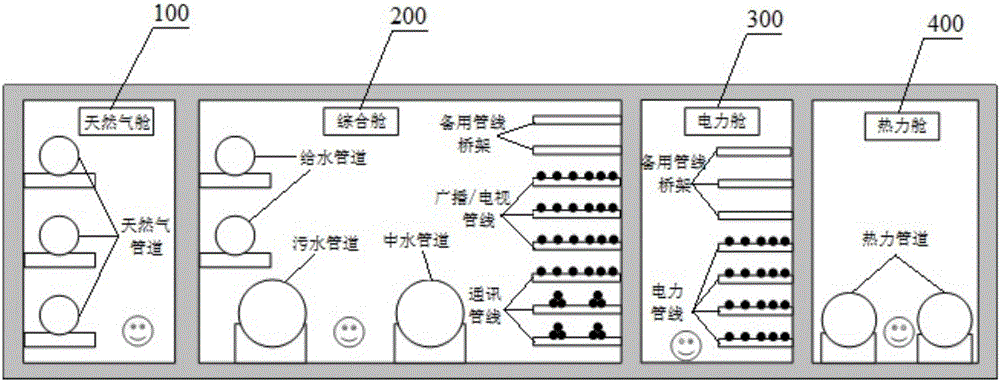 一种城市地下综合管廊智能引导方法及系统与流程