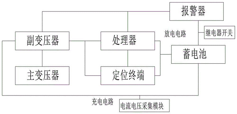 变压器多功能报警器的制作方法