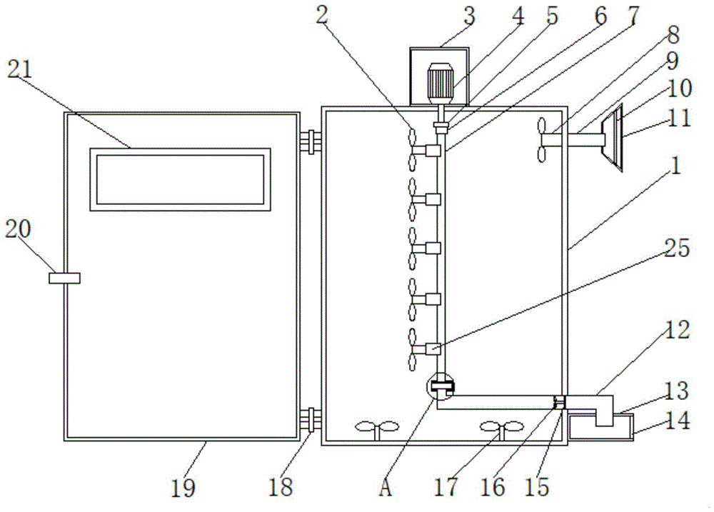 一种市政工程建筑工地用配电柜的制作方法