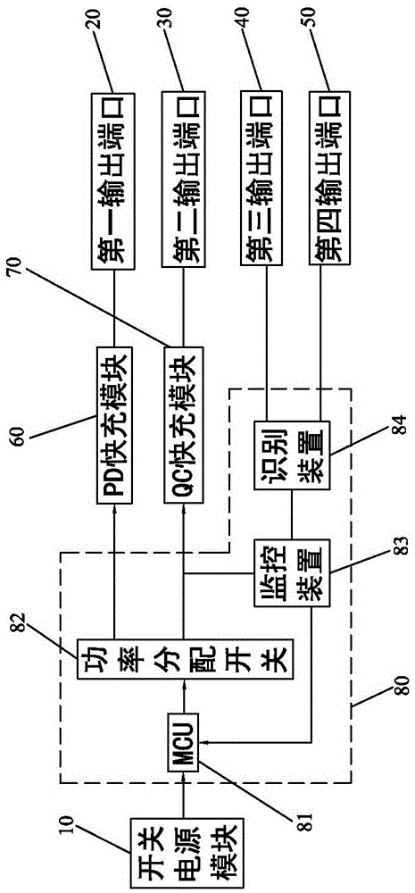 可智能分配功率的快充型电源的制作方法