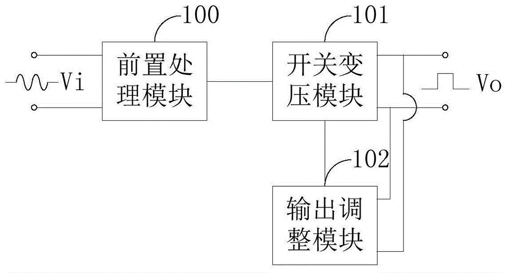 开关电源电路及开关电源的制作方法