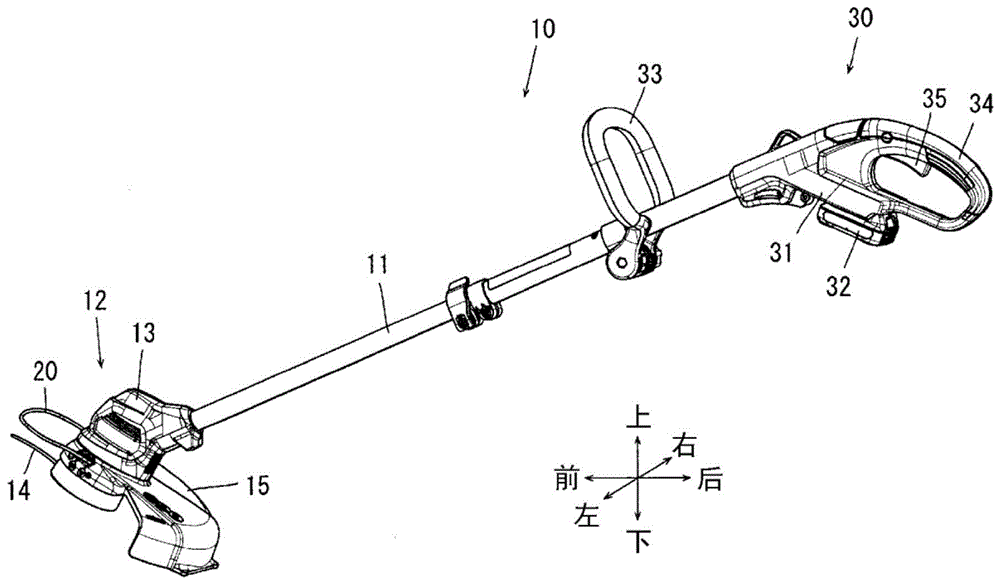 割灌机和割灌机的旋转刀的防护体的制作方法