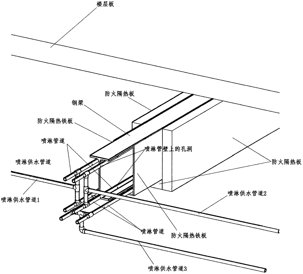 钢结构超高层建筑物防火的有效方法与流程