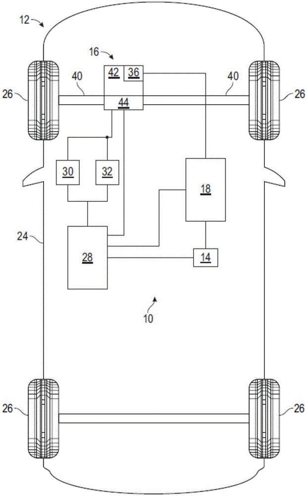 交错转换器电力系统的制作方法