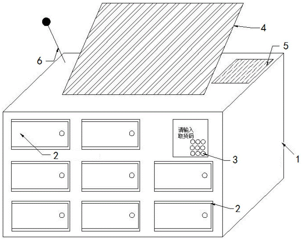 气凝胶智能光波外卖保温柜的制作方法