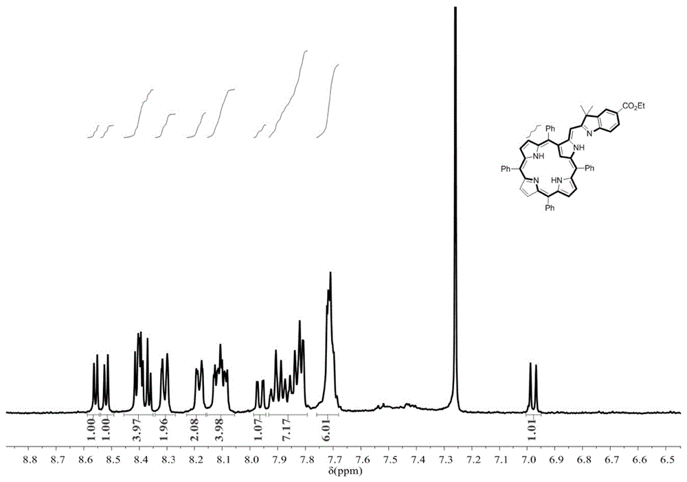 一种D-A-π-A型N-混杂卟啉-二吡咯烯非线性光学材料及其合成方法与流程