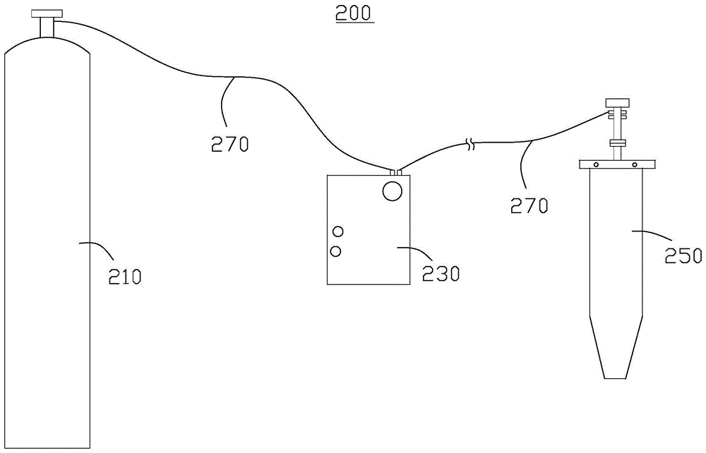 用于固定转运呼吸机的装置及具有该装置的转运床的制作方法